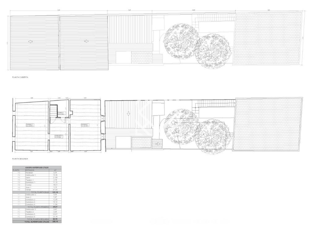 Plano Cubiertas Plantas
