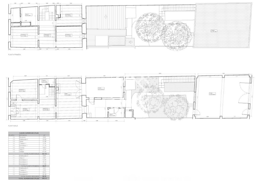 Plano Distribución Plantas